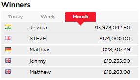 Jackpot winners this month monthly report